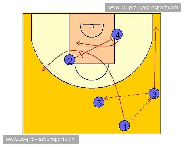 开云体育边路进攻：翼线战术的数字放大器